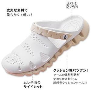 ナースシューズ 白 黒 疲れにくい スニーカー...の詳細画像2