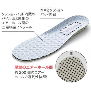 ナースシューズ 白 黒 疲れにくい エアー ス...の詳細画像4