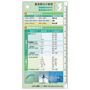 お役立ち看護カードの詳細画像1