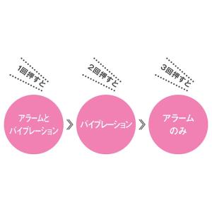 医療 病院 ナース 看護 看護師 介護 ナース...の詳細画像4