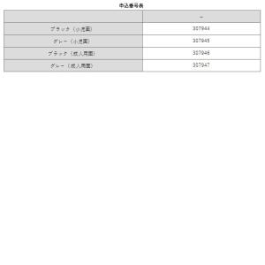 3M リットマン 聴診器 パーツ 医療 看護 ...の詳細画像5