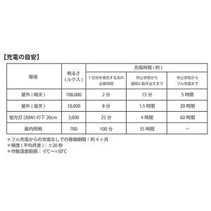 ナースウォッチ 懐中時計 看護師 時計 ソーラ...の詳細画像4
