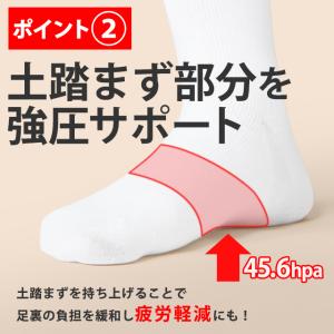 着圧ソックス 綿混 むくみ 靴下 医療 ナース...の詳細画像3