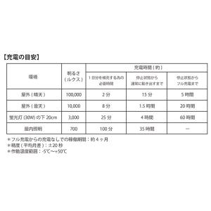 ナースウォッチ 懐中時計 看護師 時計 ソーラ...の詳細画像3