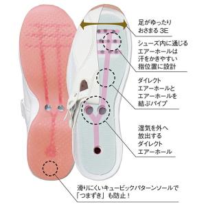 ナースシューズ 白 疲れにくい スニーカー ス...の詳細画像3