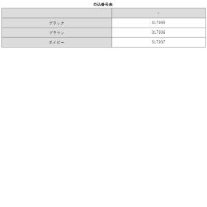 ナース ナースグッズ グッズ はさみ フッ素コ...の詳細画像4