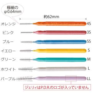 6/19-22限定5%OFFクーポン!PDR ...の詳細画像2