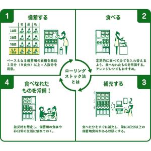 アルファ米 安心米 3種類セット アルファー食...の詳細画像4