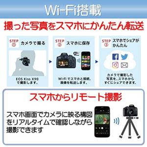 Canon デジタル一眼レフカメラ EOS K...の詳細画像5