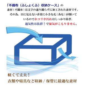 布団収納袋 布団袋 持ち手付き 特大 通気性の...の詳細画像5