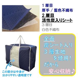 布団収納袋 全面 活性炭シート入 収納袋 ロン...の詳細画像5
