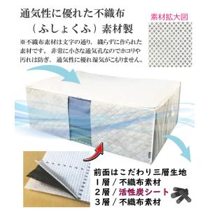 布団収納袋 特大 2枚組 布団袋 前面 活性炭...の詳細画像3
