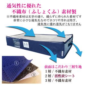 着物 収納ケース 前面 活性炭シート入 底板 ...の詳細画像2