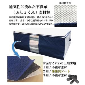 布団収納袋 特大 布団袋 前面 活性炭シート入...の詳細画像5