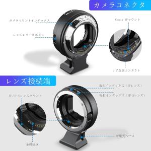 【改良バージョン】JJC EF-EOSR レン...の詳細画像3