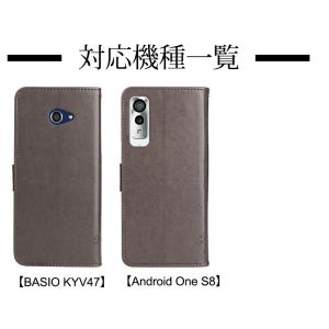 kyocera BASIO KYV47 ケース...の詳細画像5