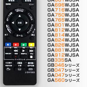 【シャープ アクオス用 171機種対応】汎用型...の詳細画像3
