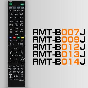 【SONY ブルーレイディスクレコーダー用】R...の詳細画像1