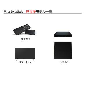 【電池付き】Amazon Fire TV St...の詳細画像5