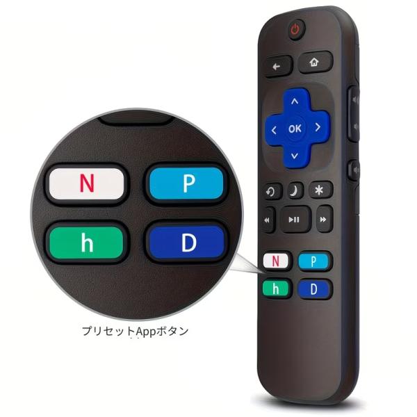 すべてのRoku対応汎用リモコン、使いやすい