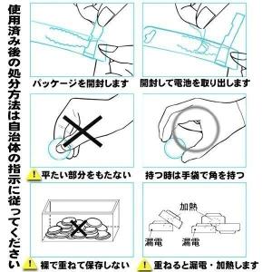 CR2032 電池 リチウムコイン電池 多用途対応の詳細画像1
