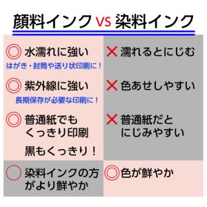 BC-365XL x2個セット〔純正同様 顔料...の詳細画像5