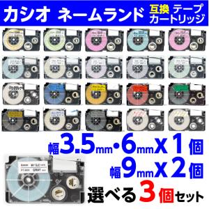 LYRA（リラ） 油性色鉛筆 ポリカラー メタルボックス入り 36色セット