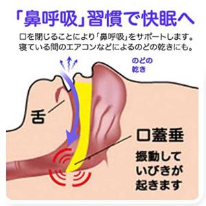 いびき防止グッズ いびき防止テープ 口閉じテー...の詳細画像3