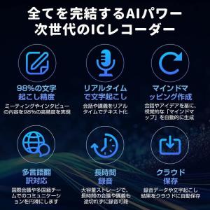ボイスレコーダー AI ChatGPT 32G...の詳細画像4