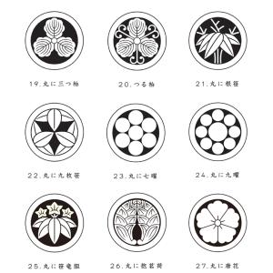 貼り紋 家紋シール 羽織や着物に貼る家紋シール...の詳細画像5