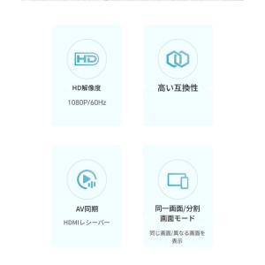 ワイヤレス HDMI スマートフォン対応 Ty...の詳細画像2