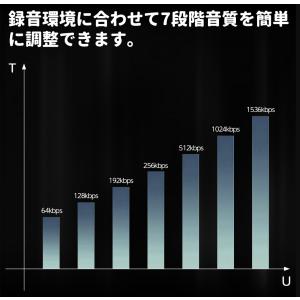 ボイスレコーダー 小型 32GB androi...の詳細画像4