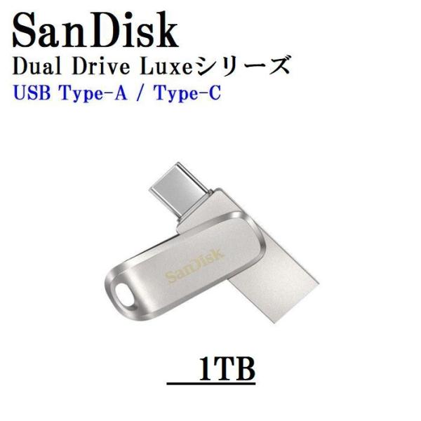 USBメモリ 1TB USB3.2 Gen1 (USB3.0) 400MB/s タイプC SanDi...