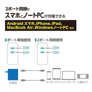 ACアダプター 充電器 70W USB タイプ...の詳細画像5