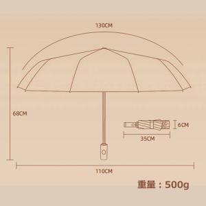 【100円OFF】折りたたみ傘 ワンタッチ 晴...の詳細画像1