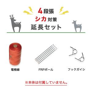 電気柵セット】 ソーラー らくらく家庭菜園セット 家庭菜園や小さな