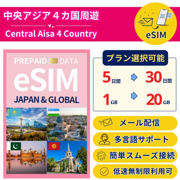 中央アジア４カ国周遊 eSIM 5日〜30日 1GB〜20GB 簡単設定 最短即日発行 パスポート不...