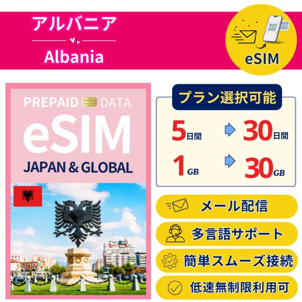 アルバニア eSIM 1日- 毎日1GB-30GB 簡単設定 最短即日発行 パスポート不要 送料無料...