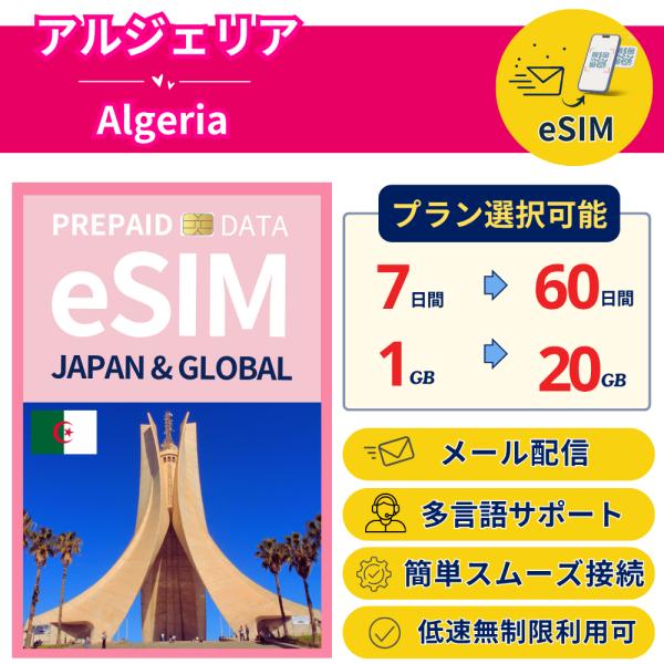 アルジェリア+eSIM 7日から 1-20GB 簡単設定 最短即日発行 パスポート不要 送料無料 メ...