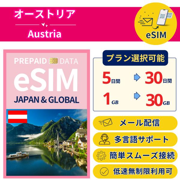 オーストリア eSIM 1日- 毎日1GB-30GB 簡単設定 最短即日発行 パスポート不要 送料無...