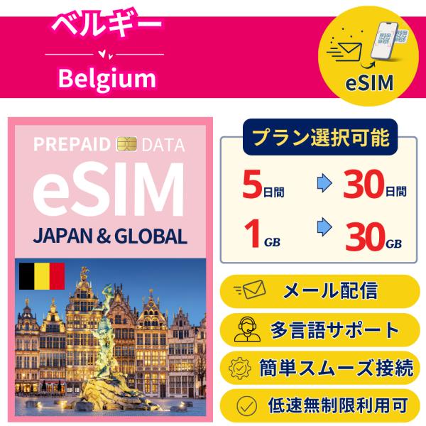 ベルギー eSIM 1日- 毎日1GB-30GB 簡単設定 最短即日発行 パスポート不要 送料無料 ...