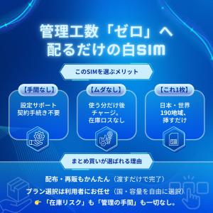 [10枚からのまとめ売り プリペイドSIMカー...の詳細画像2