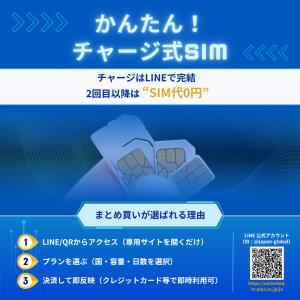 [10枚からのまとめ売り プリペイドSIMカー...の詳細画像3