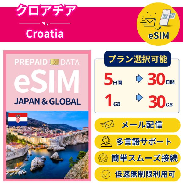 クロアチア eSIM 1日- 毎日1GB-30GB 簡単設定 最短即日発行 パスポート不要 送料無料...