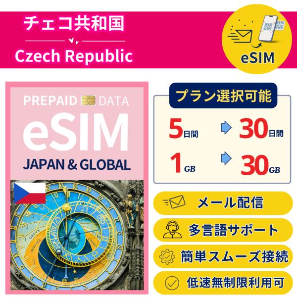 チェコ共和国 eSIM 1日- 毎日1GB-30GB 簡単設定 最短即日発行 パスポート不要 送料無...