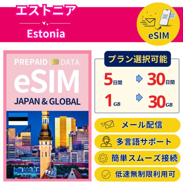 エストニア eSIM 1日- 毎日1GB-30GB 簡単設定 最短即日発行 パスポート不要 送料無料...