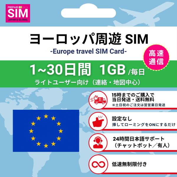 [ヨーロッパ周遊 SIMカード] 毎日1GB データ通信専用 プリペイド 高速データ 低速無制限 選...