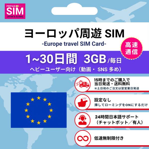 [ヨーロッパ周遊 SIMカード] 毎日3GB データ通信専用 プリペイド 高速データ 低速無制限 選...