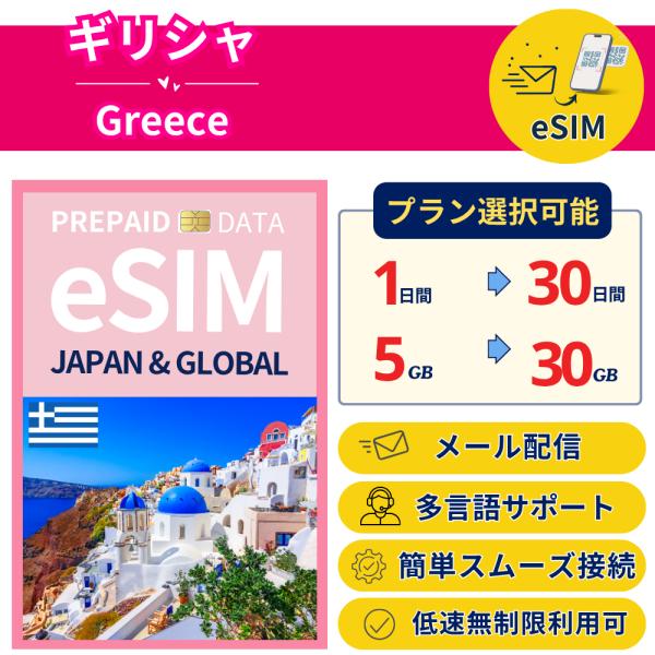 ギリシャ eSIM 1日- 毎日1GB-30GB 簡単設定 最短即日発行 パスポート不要 送料無料 ...