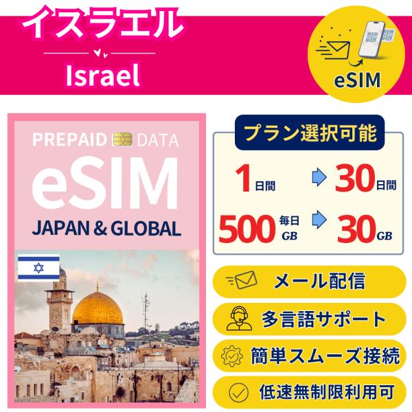 イスラエル eSIM　1日- 毎日500MB-毎日3GB　簡単設定 最短即日発行 パスポート不要 送...